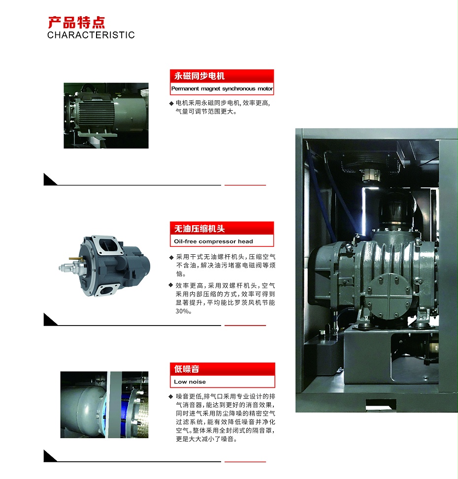 螺桿鼓風(fēng)機(jī)1